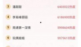 今日吃瓜网每日更新,揭秘娱乐圈最新热点，带你领略幕后故事